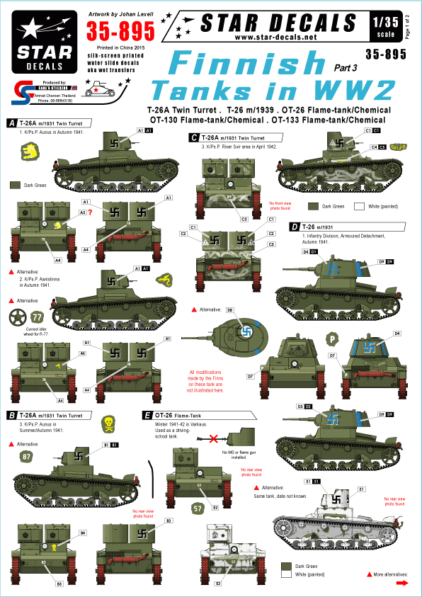 Star Decals 35-895 Chars finlandais de la Seconde Guerre mondiale, partie 3, échelle 1/35