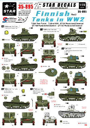 Star Decals 35-895 Chars finlandais de la Seconde Guerre mondiale, partie 3, échelle 1/35