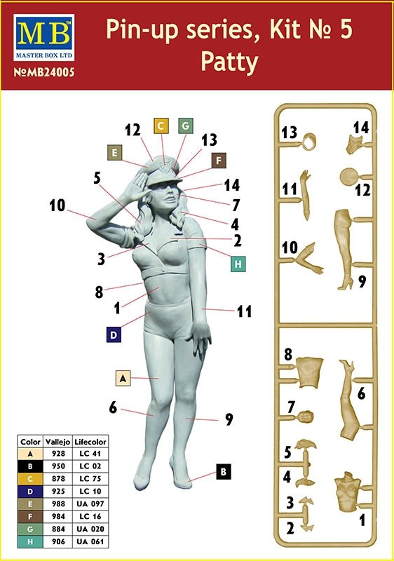 Master Box 24005 Série Pin-up Kit n° 5 Patties 1/24 – immagine 3