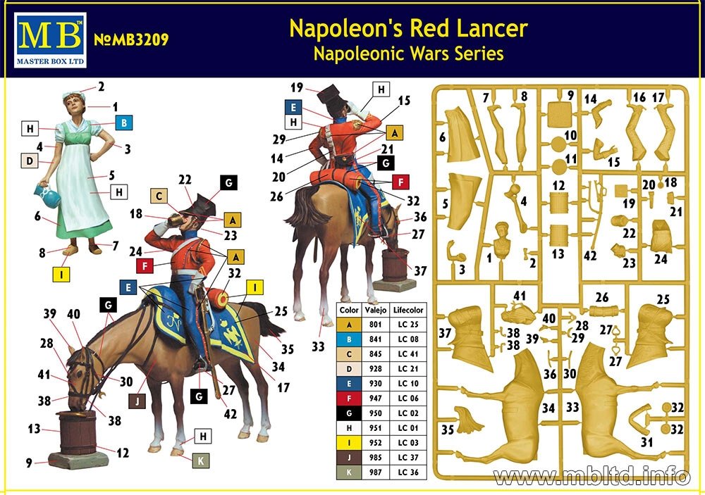 Master Box 3209 Lancier rouge de Napoléon Série Guerre napoléonienne 1/24 – image 2
