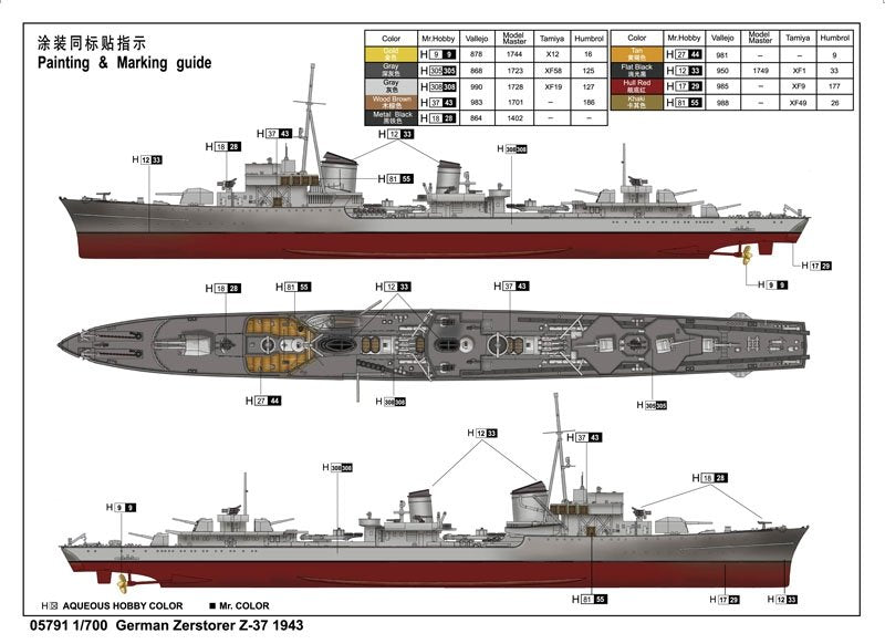 Trumpeter 05791 Zerstorer allemand Z-37 1943 1/700 – immagine 5