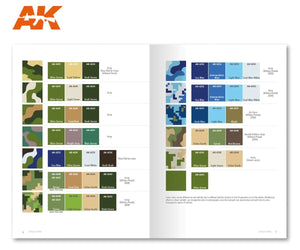 AK Interactive AK666 PUISSANCE CHINOISE (EN) – immagine 2