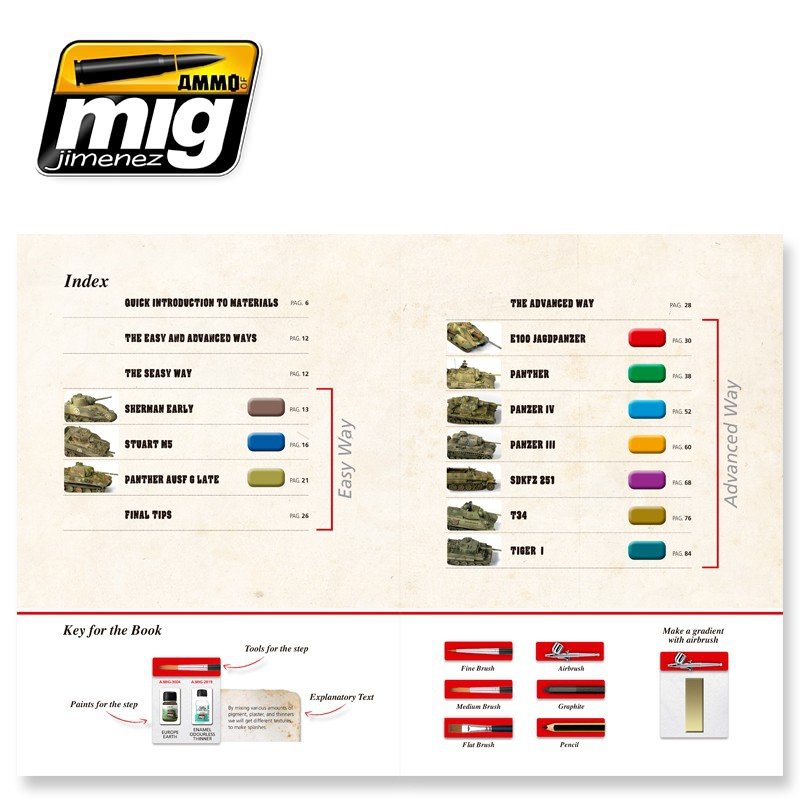 AMMO de Mig Jimenez 6003 PEINTURE DE CHARS DE JEU DE GUERRE (Anglais) – image 5