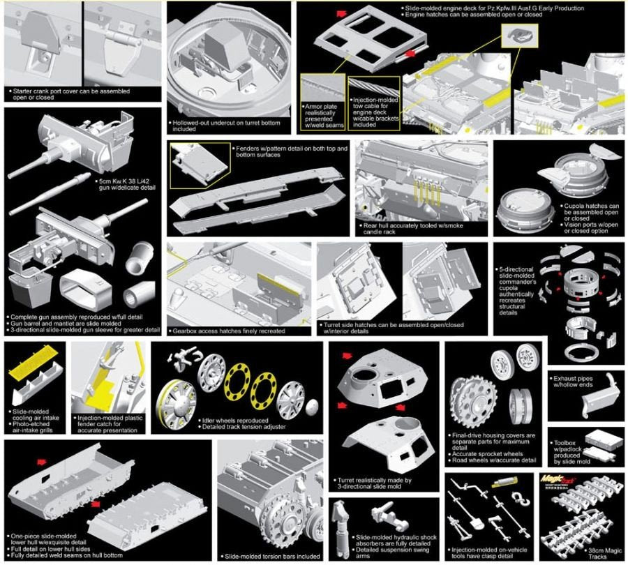 Dragon 6639 Pz.Kpfw.III (5 cm) Ausf.G, Sd.Kfz.141, première production (1/35) – image 3