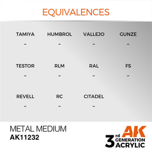 AK Interactive AK11232 METAL MEDIUM – AUXILIAIRE 17 ml – imagen 3
