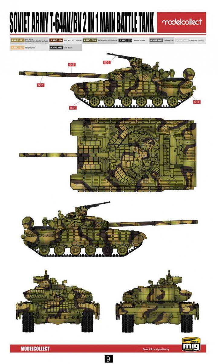 Modelcollect UA72128 Char de combat principal T-64AV/BV 2 en 1 de l&amp;#39;armée soviétique (1/72)  – Bild 4