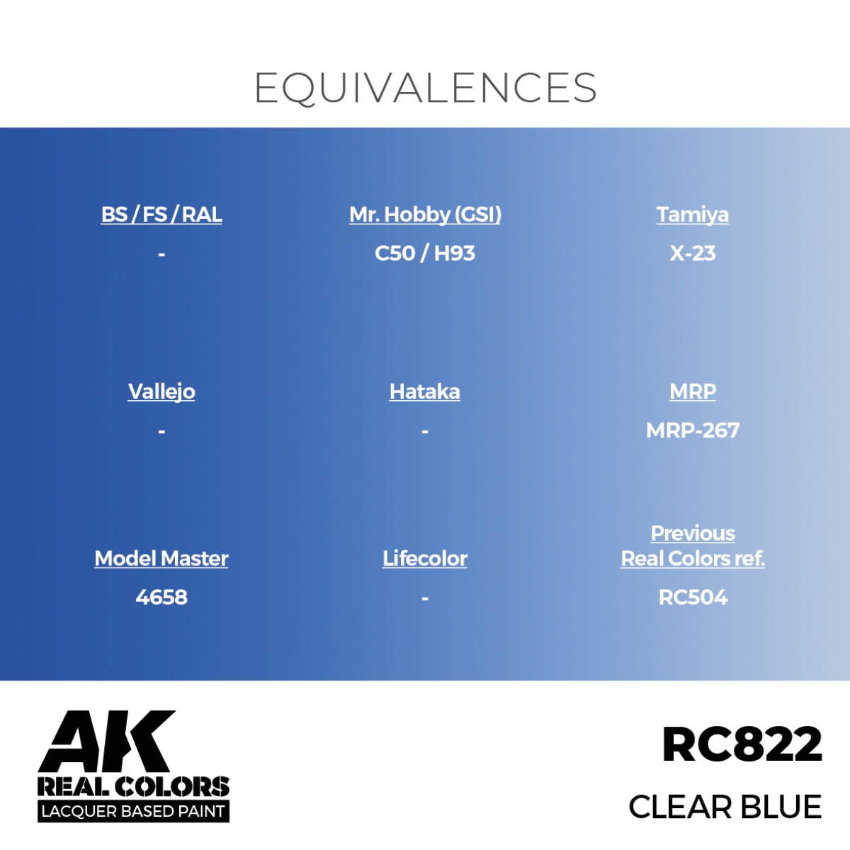 AK Interactive RC822 Bleu clair 17 ml – image 3