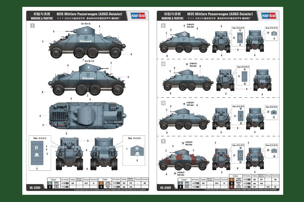 Hobby Boss 83889 M35 Mittlere Panzerwagen ADGZ-Daimler 1/35 – immagine 3