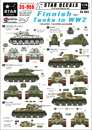 Star Decals 35-956 Chars finlandais de la Seconde Guerre mondiale n° 1 1/35
