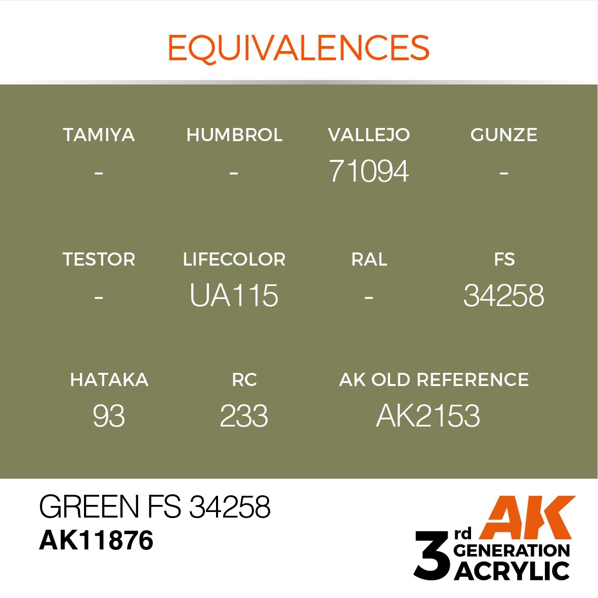 AK Interactive AK11876 VERT FS 34258 – AIR 17 ml – Bild 3