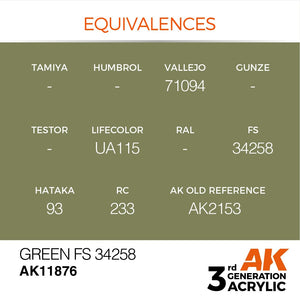 AK Interactive AK11876 VERT FS 34258 – AIR 17 ml – Bild 3