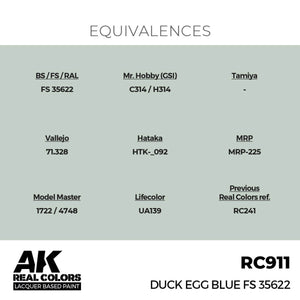 AK Interactive RC911 Duck Egg Blue FS 35622 17 ml – zdjęcie 3