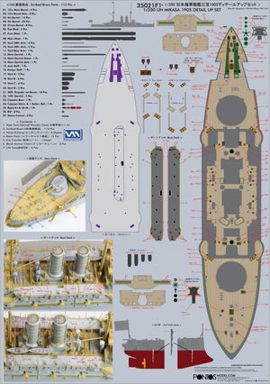 Pontos 35021F1 IJN Mikasa 1905 Ensemble de détail (1/350) – Bild 2