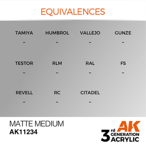 AK Interactive AK11234 MATTE MEDIUM – AUXILIAIRE 17 ml – image 3