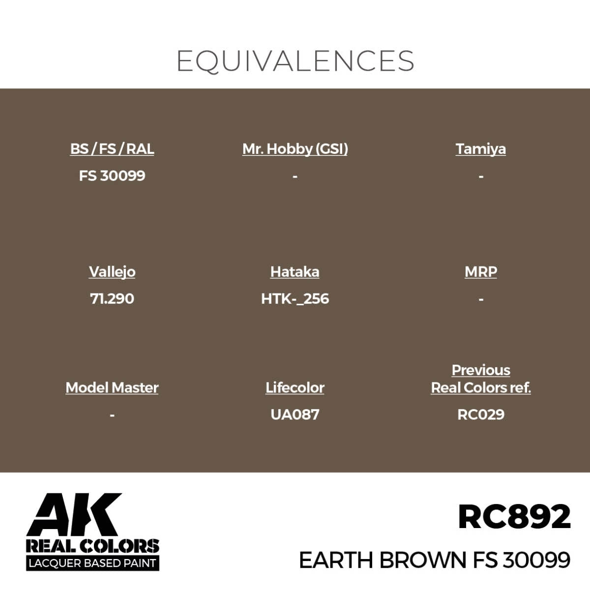 AK Interactive RC892 Brun Terre FS 30099 17 ml – imagen 3