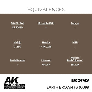 AK Interactive RC892 Brun Terre FS 30099 17 ml – imagen 3