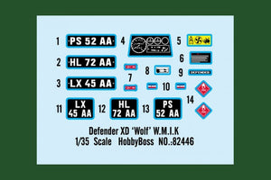 Hobby Boss 82446 Defender XD &amp;#39;Wolf&amp;#39; WMIK (1/35) – image 2