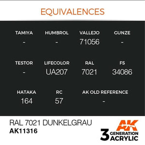 AK Interactive AK11316 RAL 7021 Dunkelgrau 17ml – zdjęcie 3
