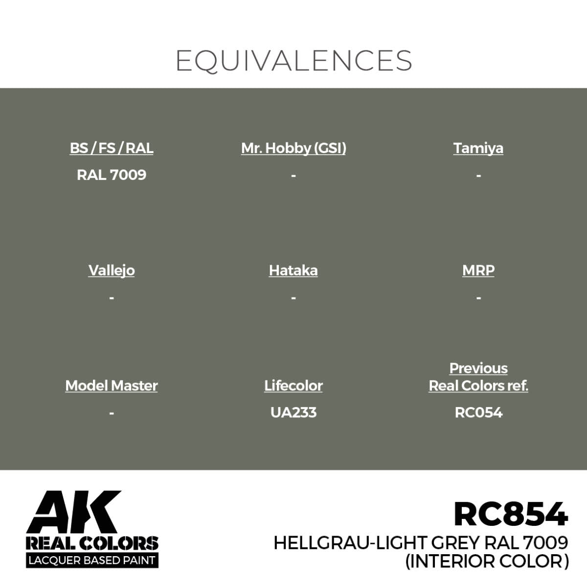 AK Interactive RC854 Hellgrau - Gris clair RAL 7009 (Couleur intérieure) 17 ml – Bild 3