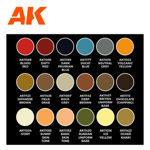 AK Interactive AK11762 SIGNATURE SET – FIGURINES HISTORIQUES P. XVI-XVIII PAR PEPE GALLARDO COFFRET DE PEINTURE 18x17 ml – immagine 3