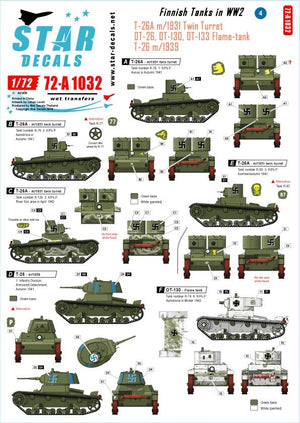 Star Decals 72-A1032 Chars finlandais de la Seconde Guerre mondiale n° 4. T-26 m/1931 à tourelle double, T-26 m/1939, OT-26, OT-130 et OT-133 lance-flammes. Échelle 1/72
