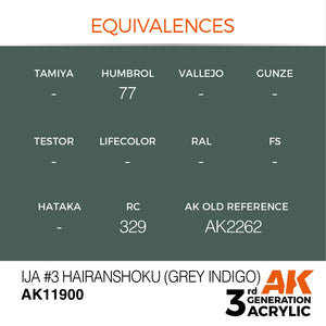AK Interactive AK11900 IJA #3 HAIRANSHOKU (GRIS INDIGO) – AIR 17ml – immagine 3