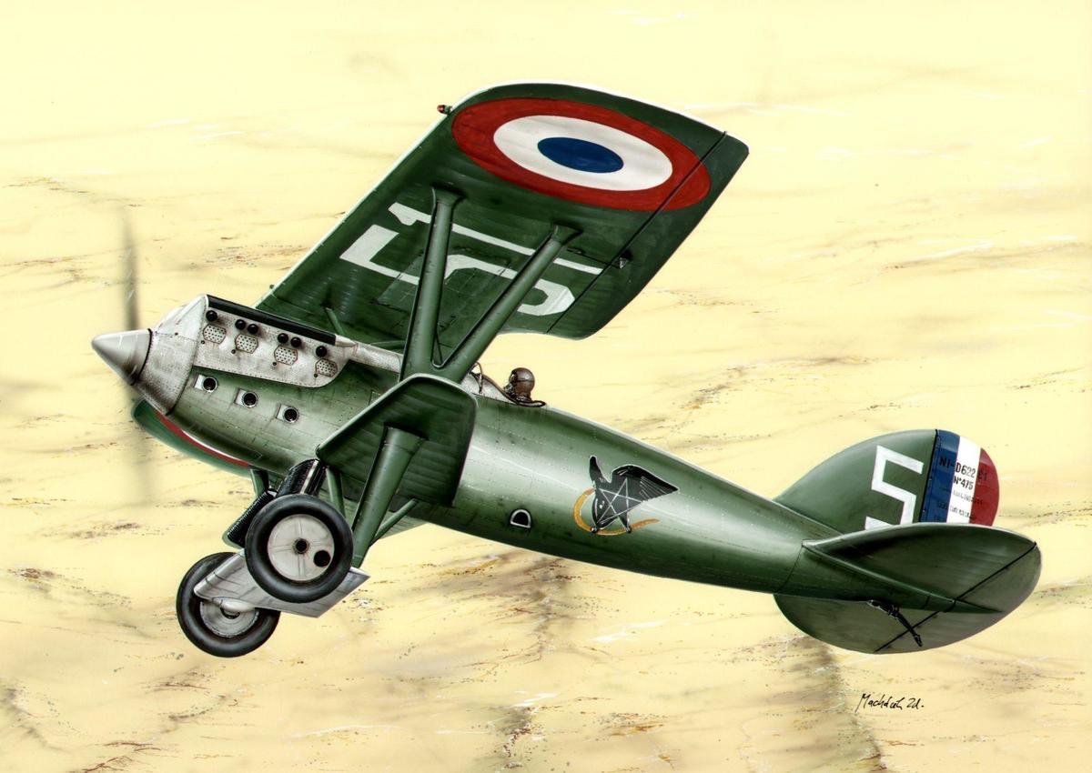 Azur A083 Nieuport-Delage Ni-D 622C.1 1/72
