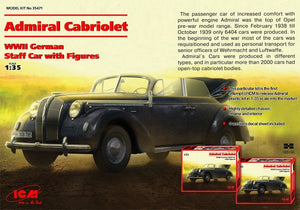 ICM 35471 Admiral Cabriolet, voiture d&amp;#39;état-major allemande de la Seconde Guerre mondiale (1/35)