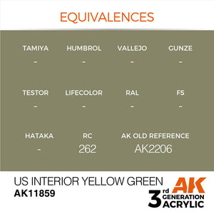 AK Interactive AK11859 US INTÉRIEUR JAUNE VERT – AIR 17 ml – immagine 3