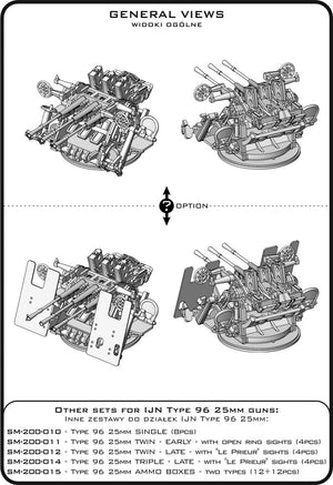 Master SM-200-013 IJN Type 96 25mm - POTRÓJNA podstawa - wczesna z celownikiem pierścieniowym (4 szt.) 1/200 – imagen 6