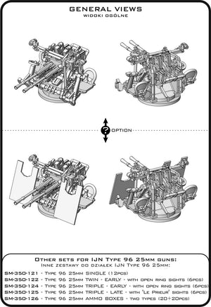 Master SM-350-123 IJN Type 96 25mm - PODWÓJNA podstawa - późna z celownikiem mechanicznym &amp;quot;Le Prieur&amp;quot; (6 szt.) 1/350 – imagen 6