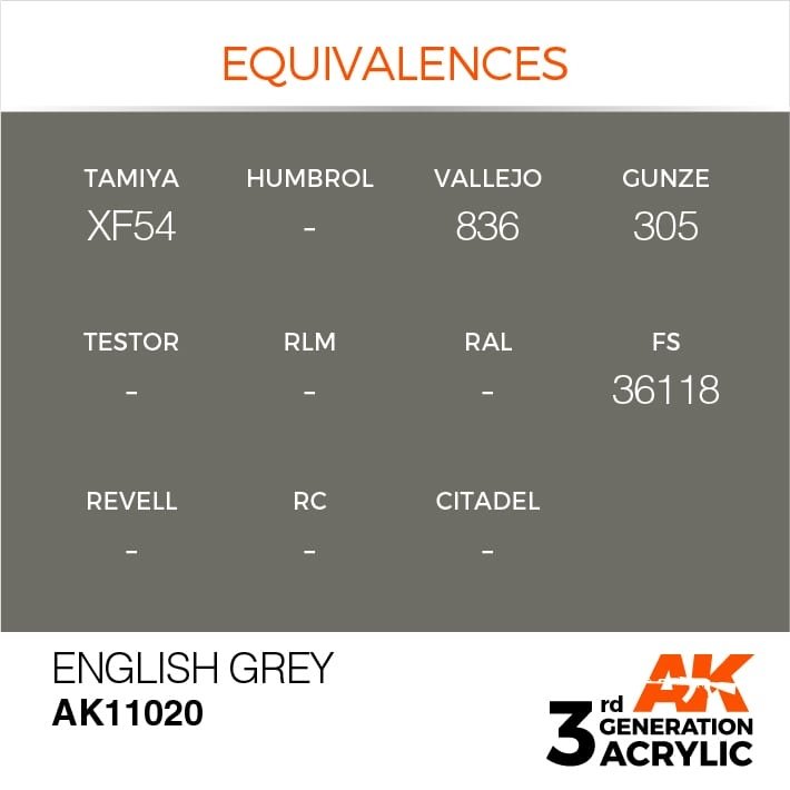 AK Interactive AK11020 Gris anglais 17 ml  – immagine 3