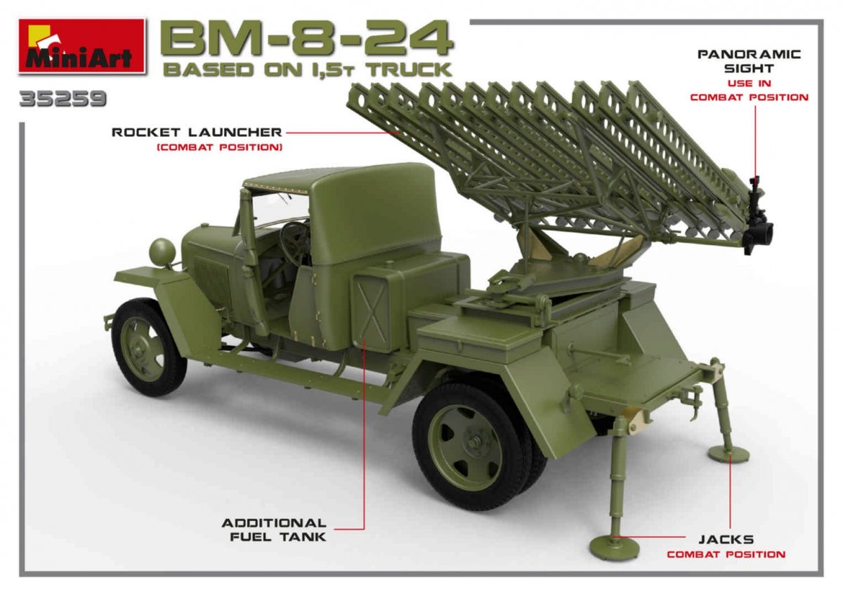 MiniArt 35259 Lance-roquettes soviétique BM-8-24 1/35  – image 10