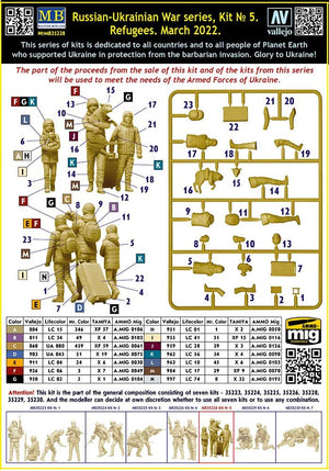 Master Box 35228 Réfugiés. Mars 2022 1/35 – imagen 3