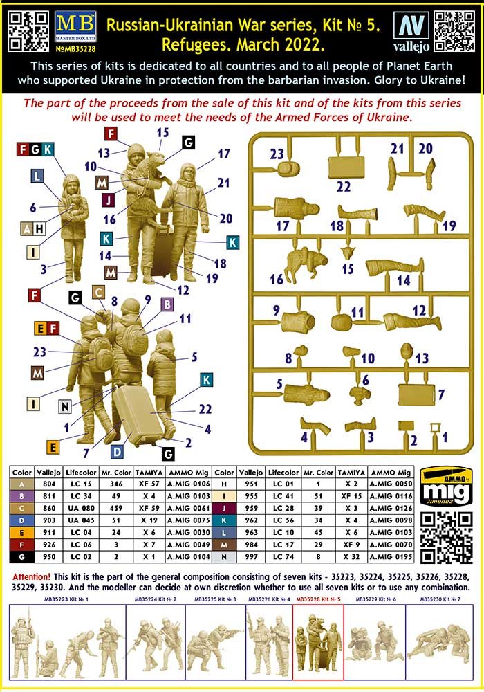 Master Box 35228 Réfugiés. Mars 2022 1/35 – imagen 3