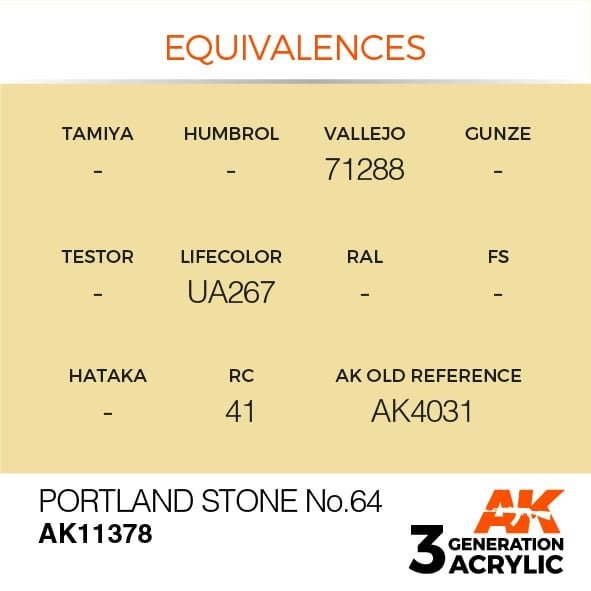 AK Interactive AK11378 Portland Stone No.64 17ml – zdjęcie 3