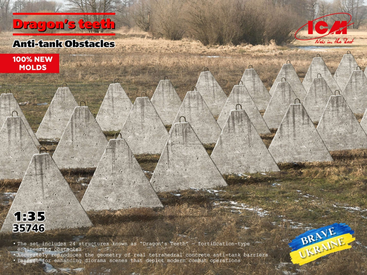 ICM 35746 « Dents du dragon ». Obstacles antichars 1/35