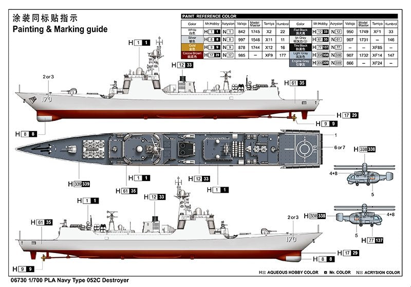 Trumpeter 06730 PLA ​​Naval Type 052C Destroyer 1/700 – Bild 3