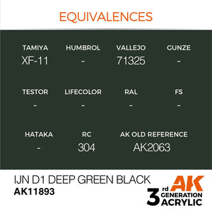 AK Interactive AK11893 IJN D1 VERT PROFOND NOIR – AIR 17 ml – Bild 3