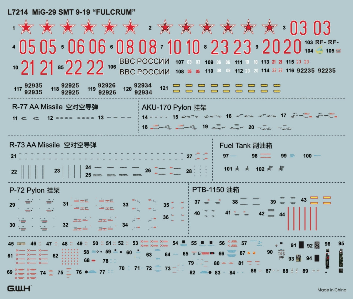 Great Wall Hobby L7214 (GWH) MiG-29 Fulcrum SMT 9-19 1/72 – image 3