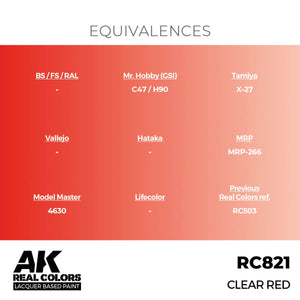 AK Interactive RC821 Rouge Transparent 17 ml – immagine 3