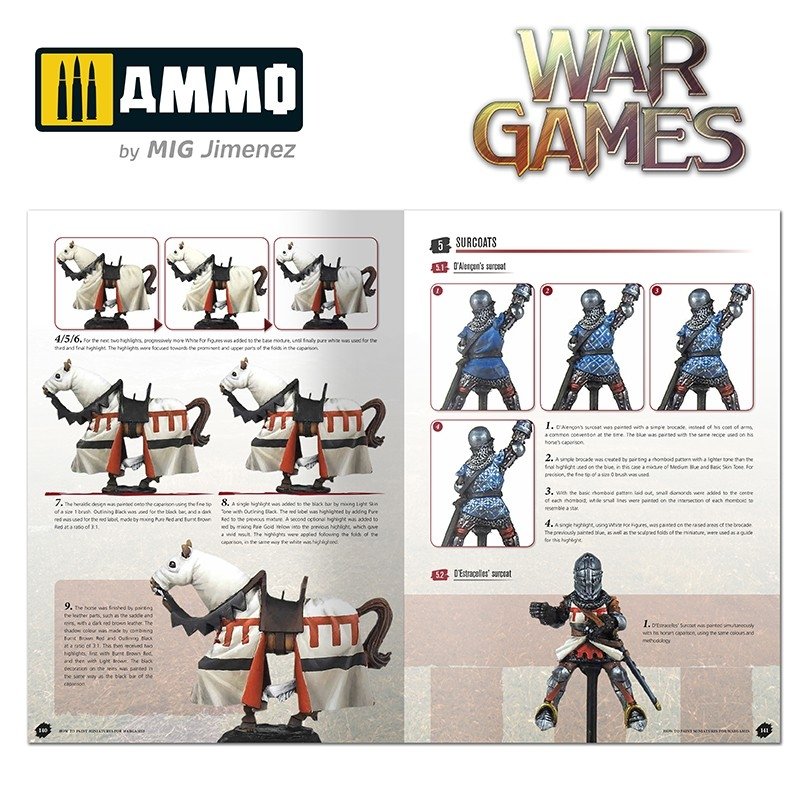 Munitions du Mig 6285 : Comment peindre des figurines pour jeux de guerre (anglais) – image 9