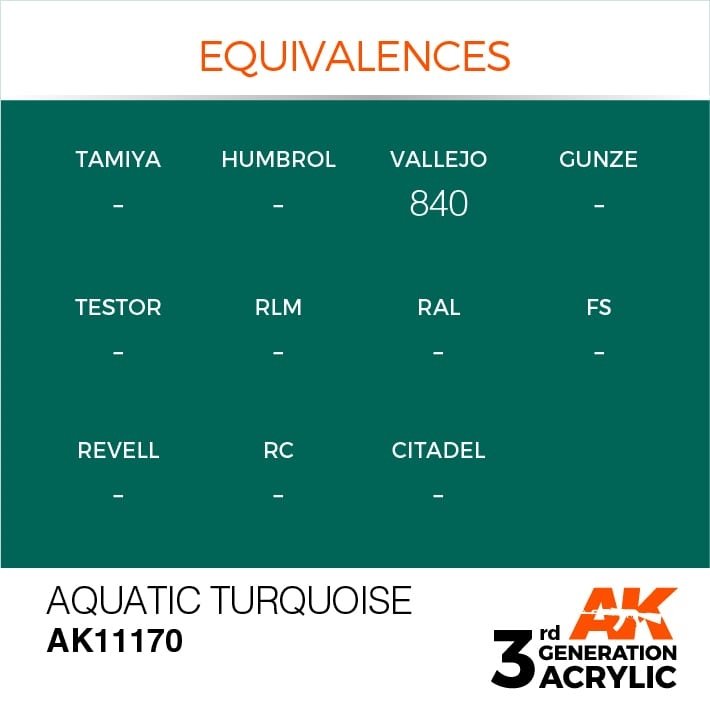 AK Interactive AK11170 Turquoise Aquatique – Standard 17 ml – immagine 2