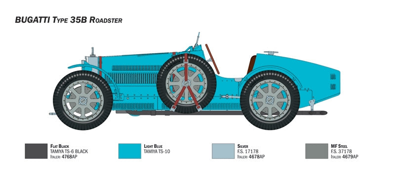 Italeri 4713 Bugatti Type 35B Roadster 1/12 – immagine 5