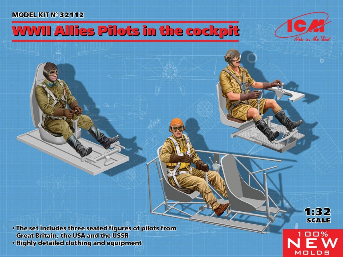 ICM 32112 Pilotes alliés de la Seconde Guerre mondiale dans le cockpit (britanniques, américains, soviétiques) 1/32