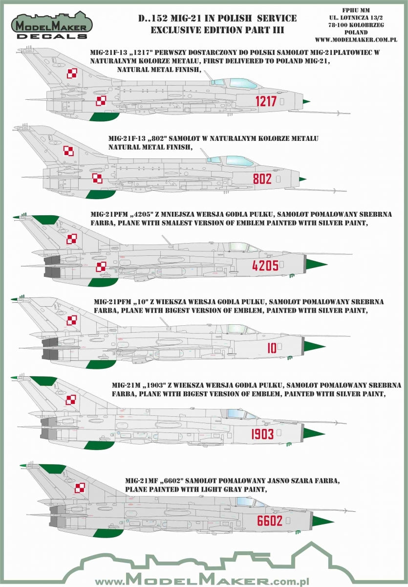 Décalcomanies ModelMaker D48152 MiG-21 en service polonais, édition exclusive partie III 1/48
