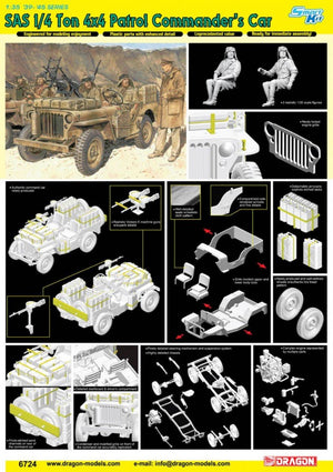 Dragon 6724 SAS 1/4 Ton 4x4 Voiture de commandant de patrouille (1/35) – image 2