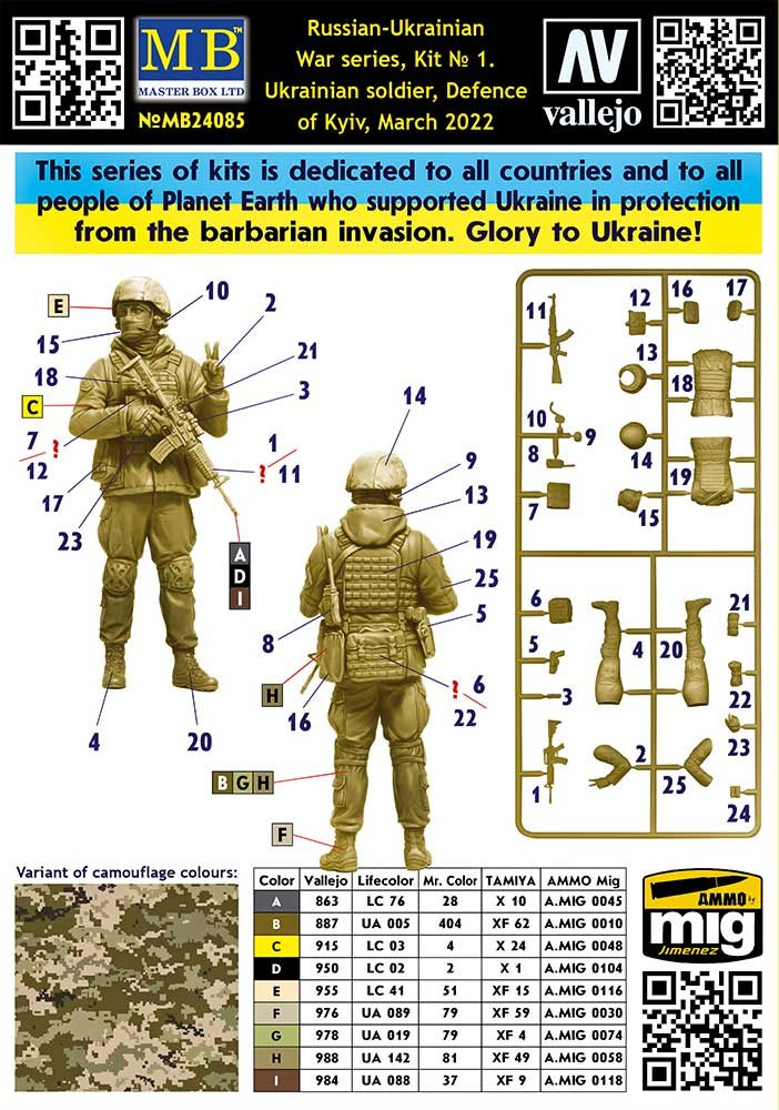 Master Box 24085, série Guerre russo-ukrainienne, Kit n° 1. Soldat ukrainien, Défense de Kyiv, mars 2022, échelle 1/24  – Bild 2