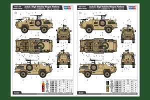 Hobby Boss 84521 Jackal 2 Plateforme d&amp;#39;armement à haute mobilité 1/35 – image 5