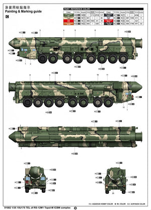 Trompette 01082 15U175 TEL du complexe RS-12M1 Topol-M ICBM 1/35 – image 26